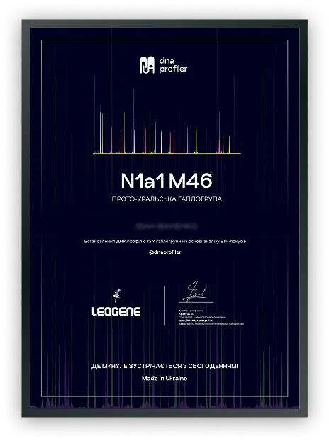 Подарунковий сертифікат від ДНК Профайлер